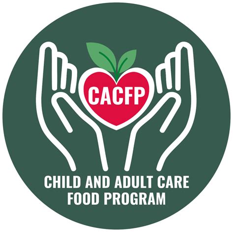 cacfp stl application.